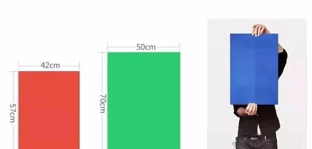 設(shè)計必備！常用印刷尺寸，單頁、畫冊、海報…收藏這一篇就夠  第7張